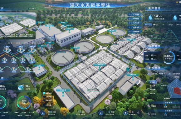 Smart Water System Development