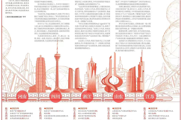 川观新闻丨全国政协委员费功全：培育新质生产力，以创新激活经济发展新动能